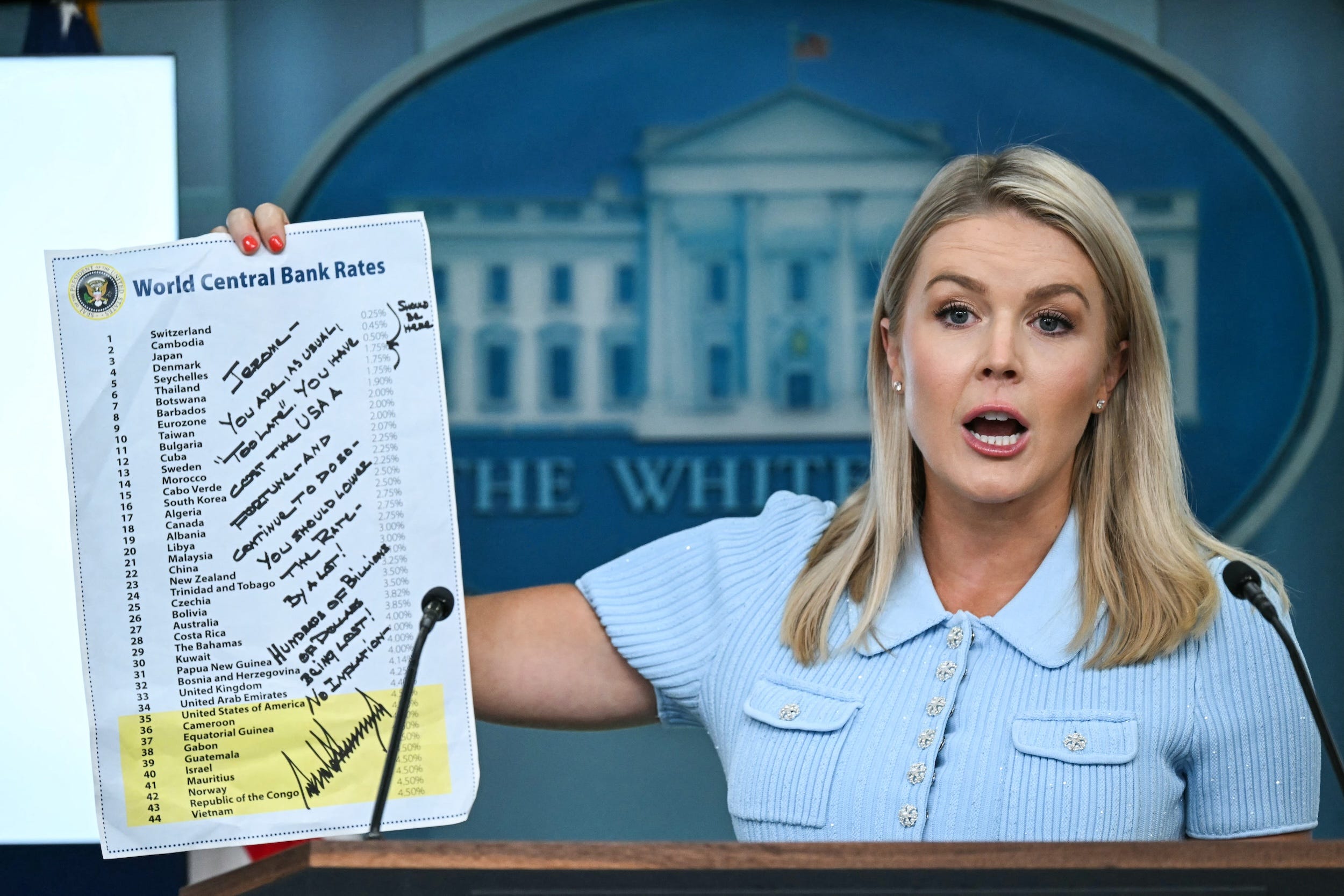 White House press secretary Karoline Leavitt holds up a note from President Donald Trump