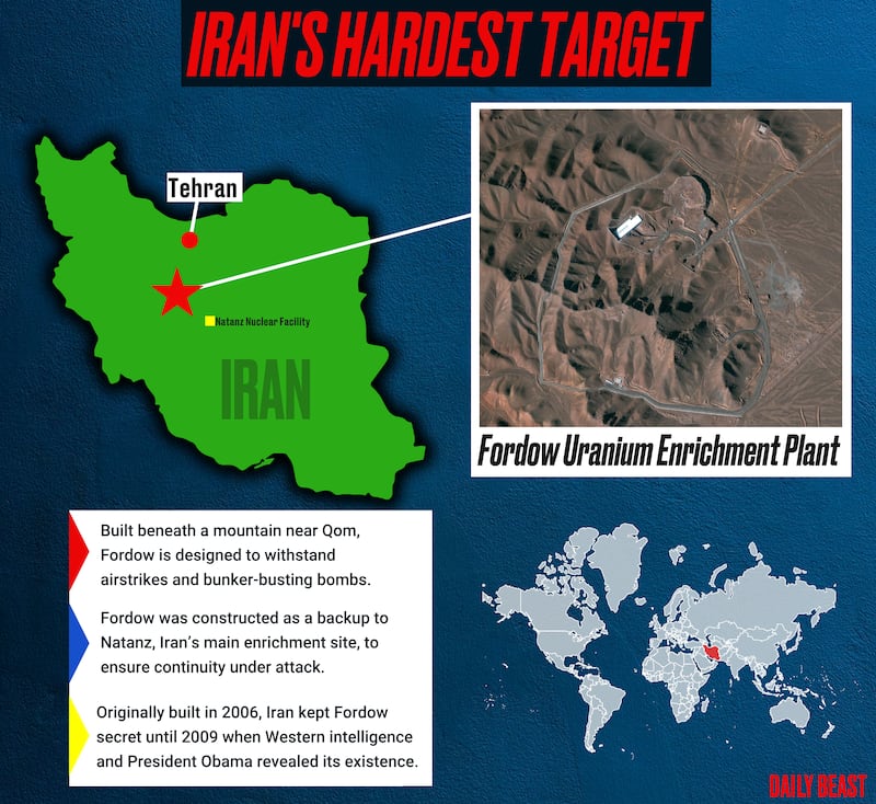 Furdow, Iran nuclear plant infographic