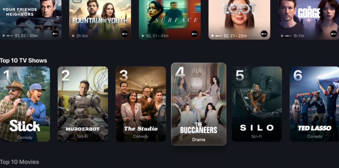 tvOS 26 won’t drop any Apple TV models, but only some get Liquid Glass