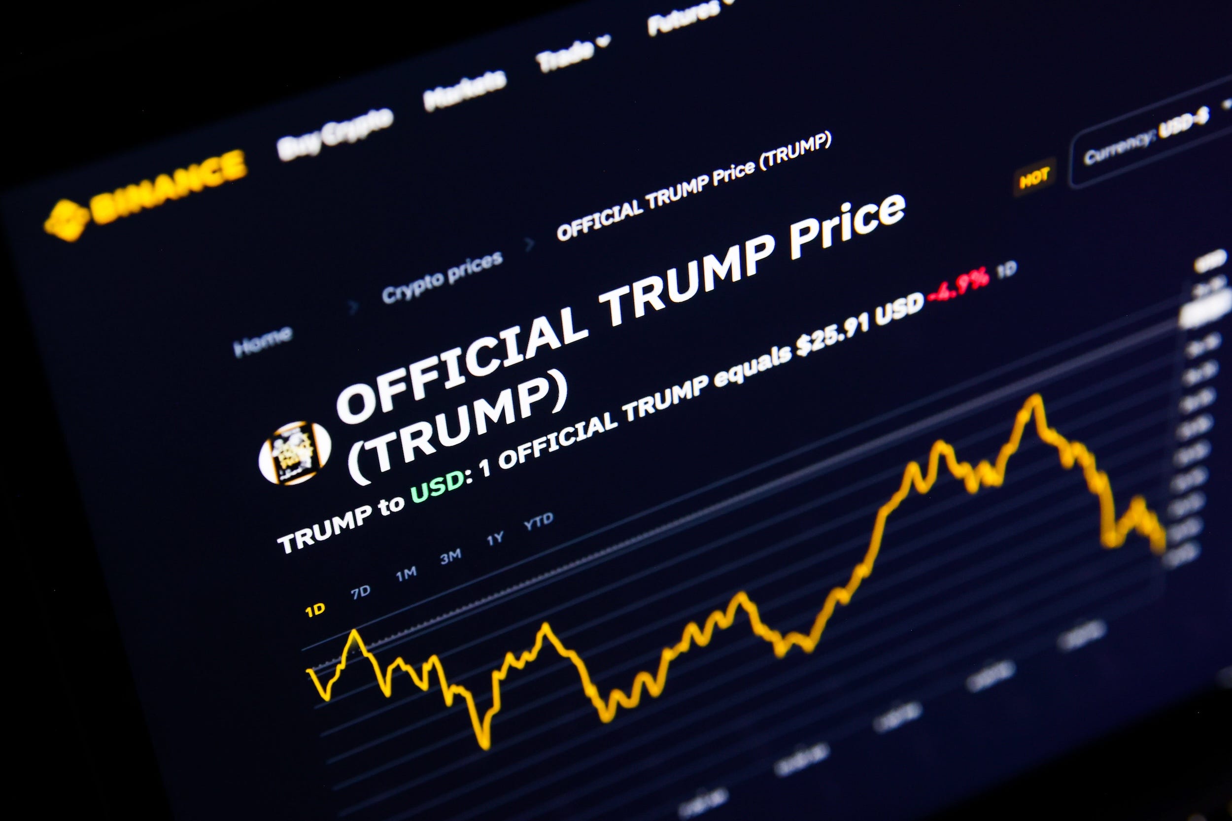 TrumpCoin cryptocurrency price on Binance's website in January 2025.