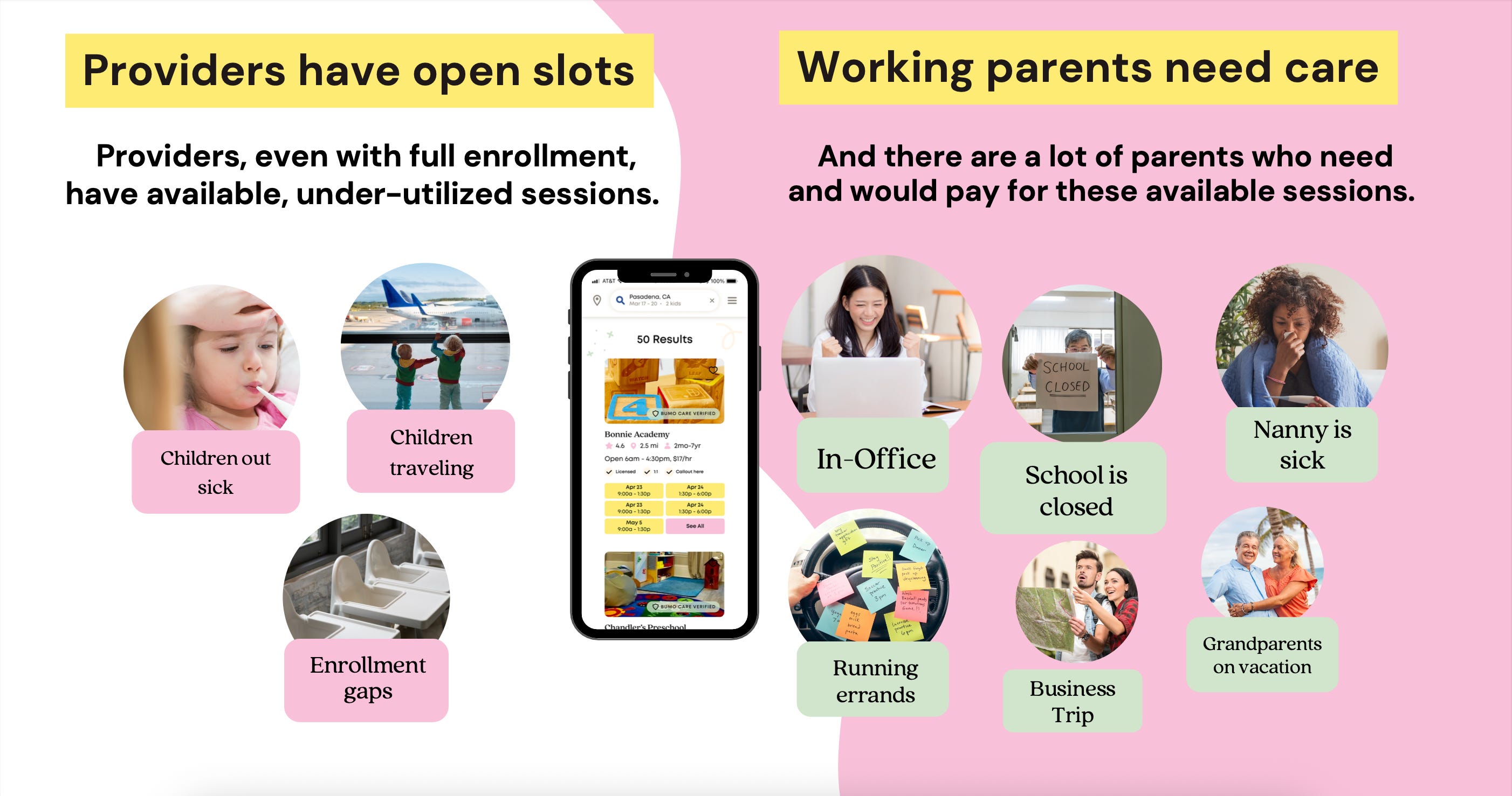 Bumo slide with providers and working parents benefits