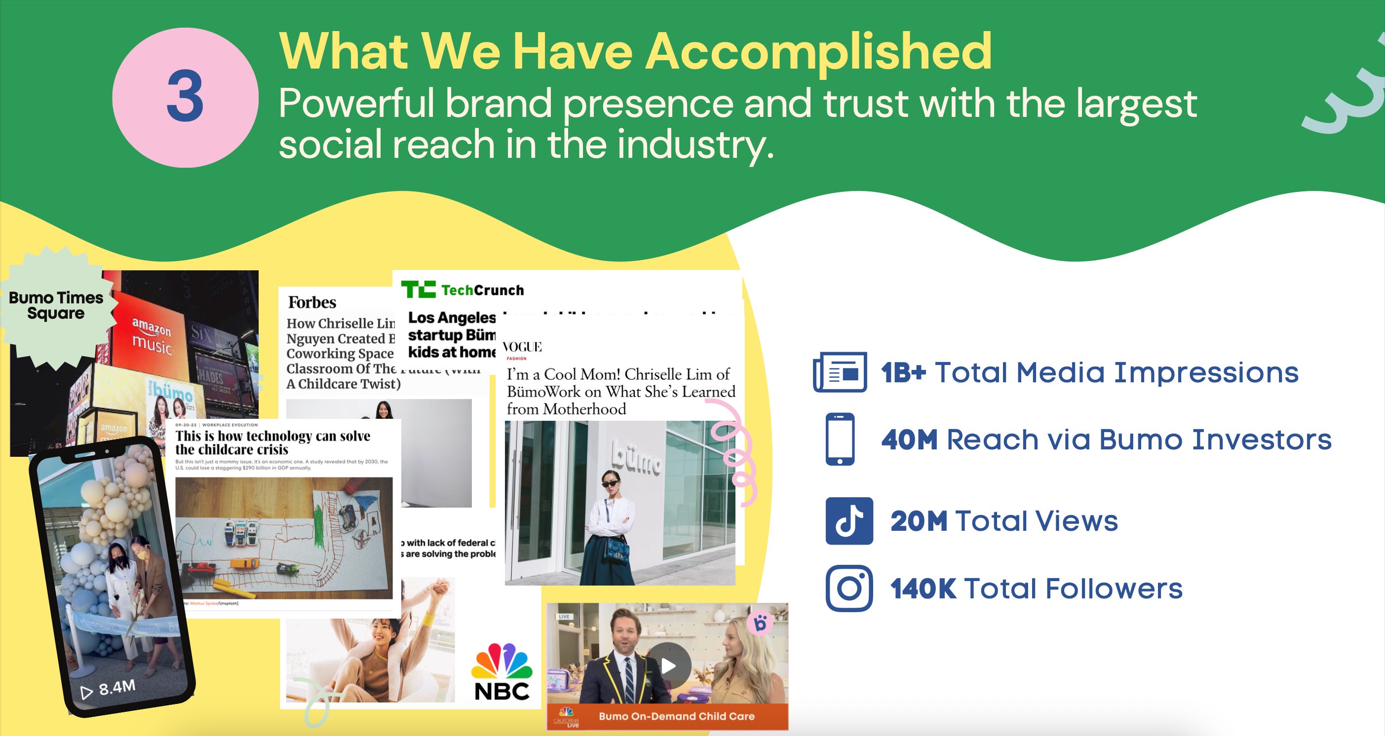Bumo slide with accomplishments