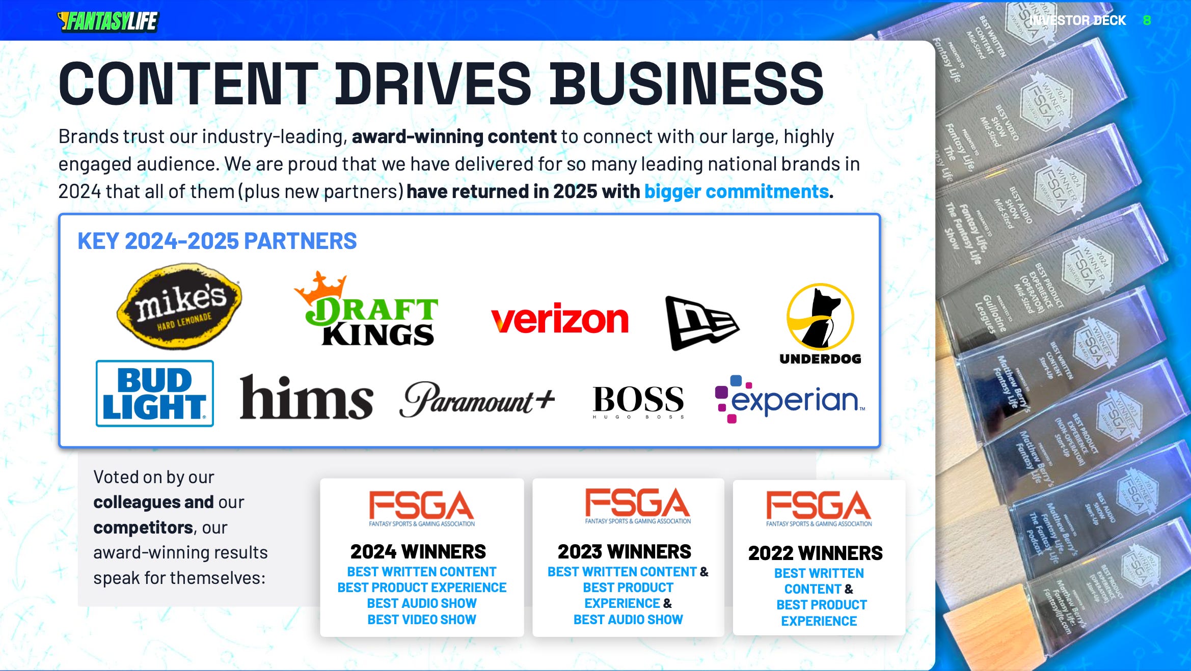 Fantasy Life has a few brand partnerships, including Mike's Hard Lemonade, DraftKings, and Verizon.
