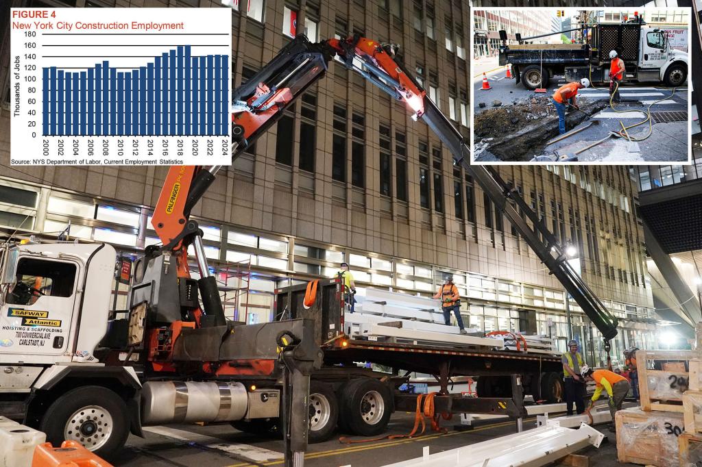 New York lost many construction jobs during the pandemic — and still hasn’t recovered: report