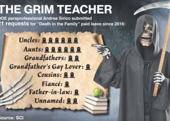 NYC educator put in for bereavement  leave 21 times, ‘faked’ funerals — including for her grandfather’s gay lover: probe