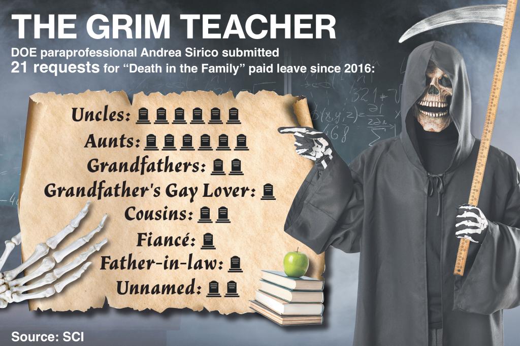 NYC educator put in for bereavement  leave 21 times, ‘faked’ funerals — including for her grandfather’s gay lover: probe