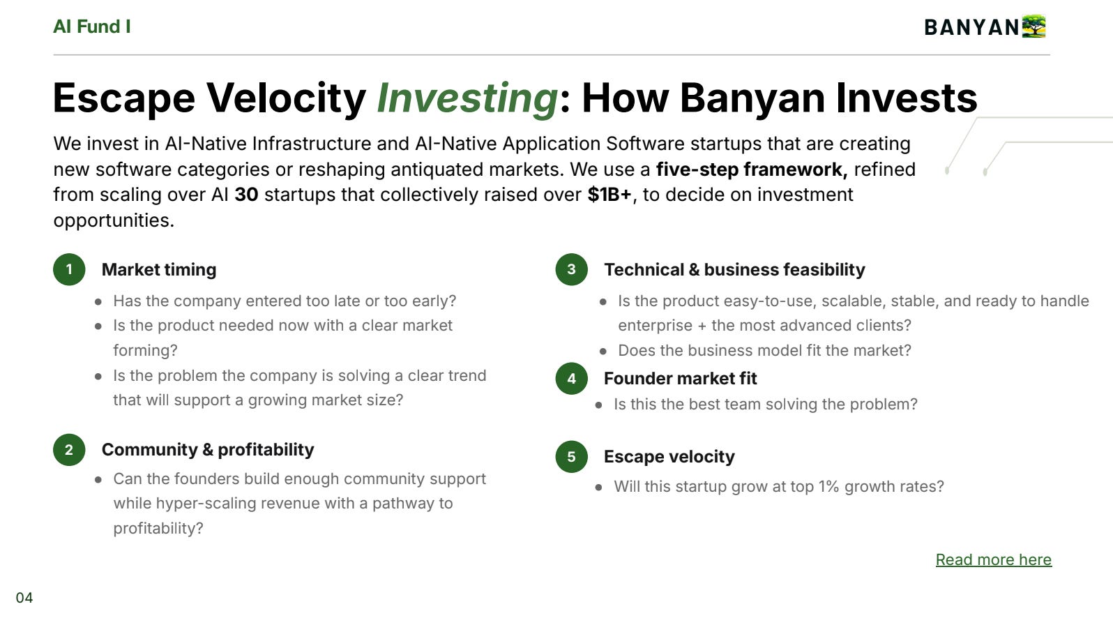 Escape Velocity Investing: How Banyan Invests