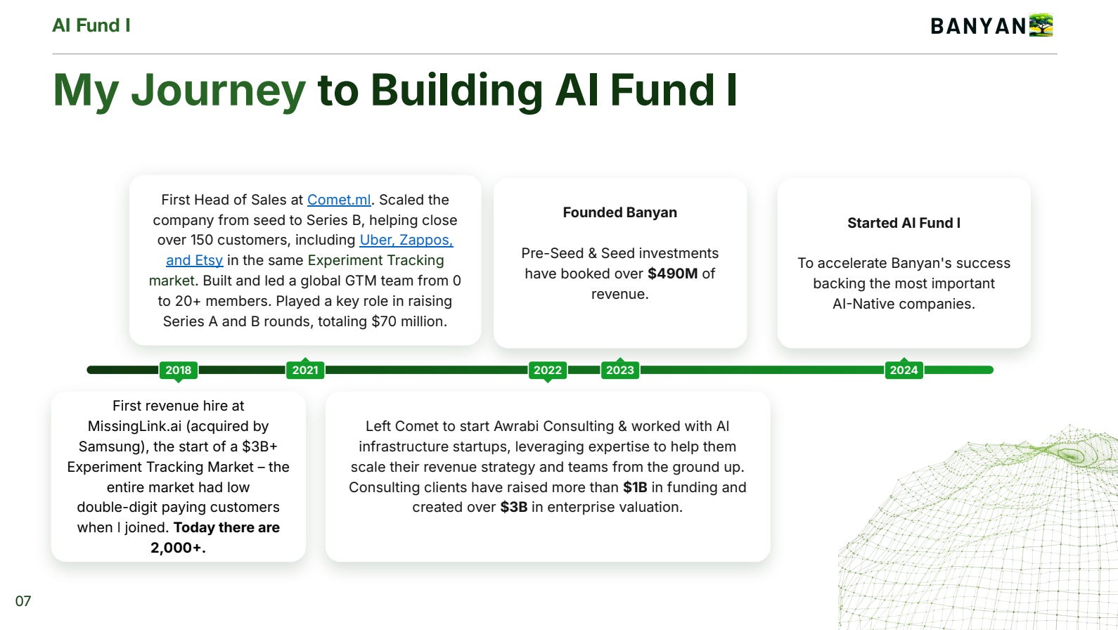 My Journey to Building AI Fund I