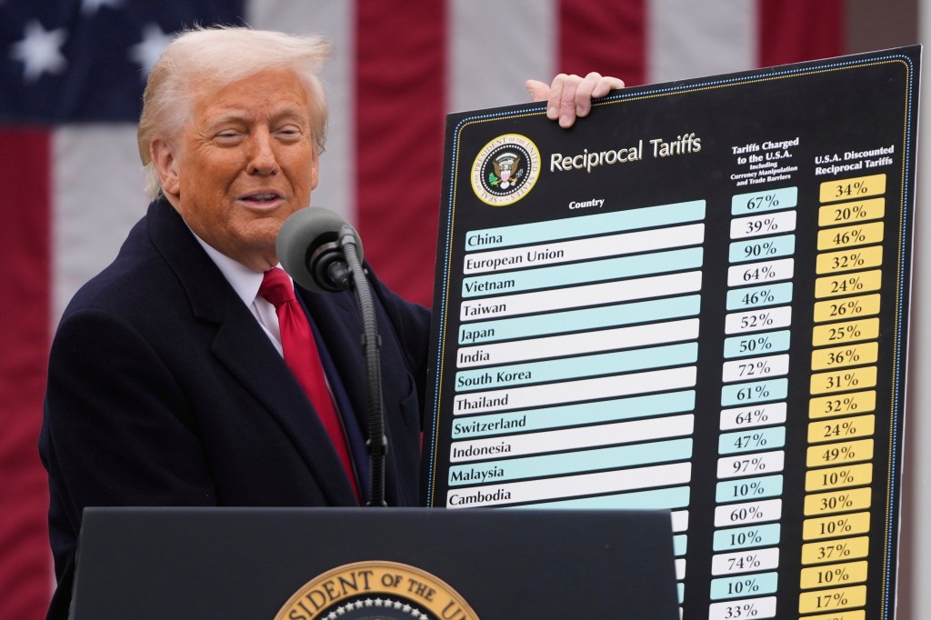 President Trump holding a chart of reciprocal tariffs by country.