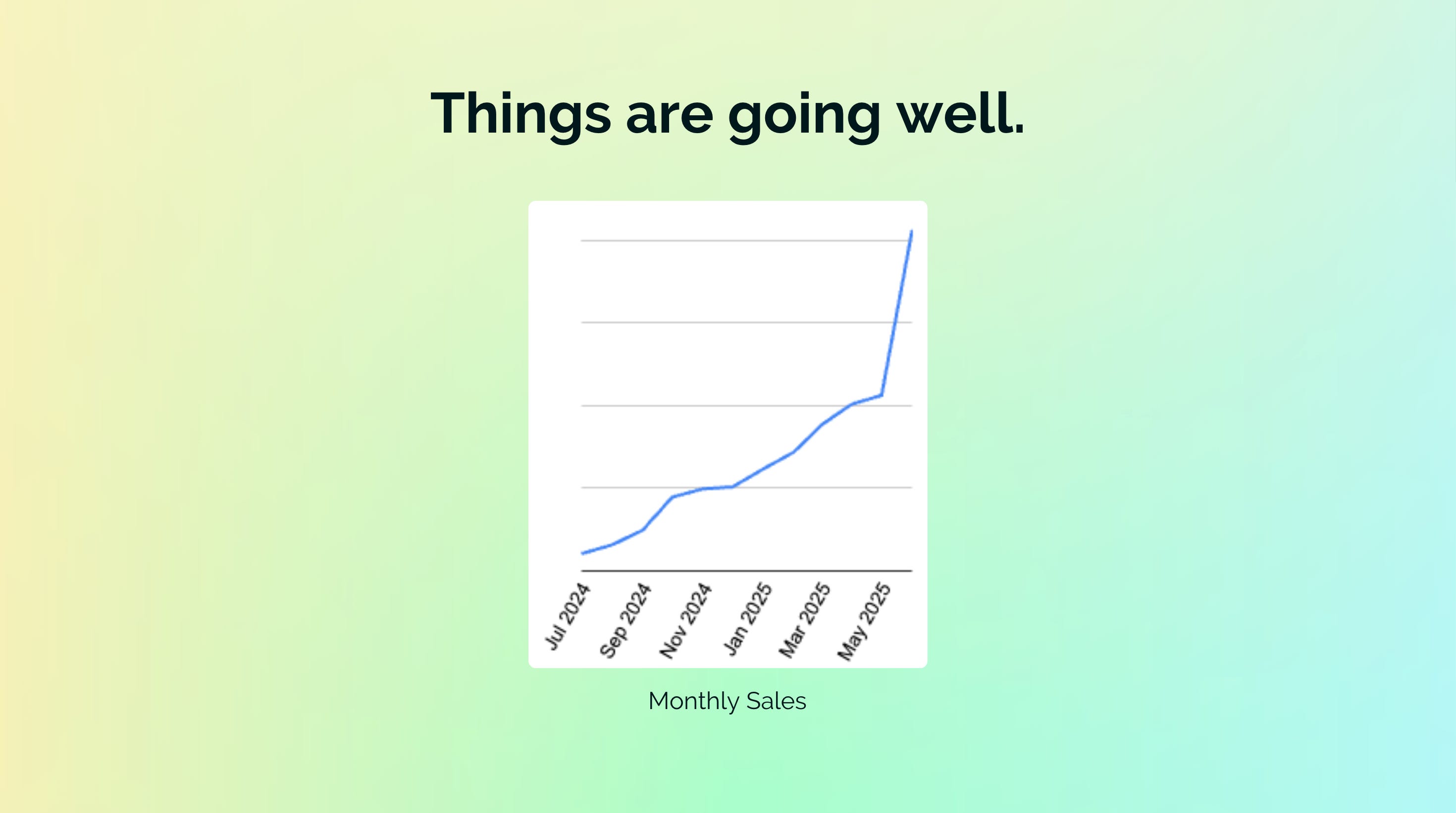 chart showing growth