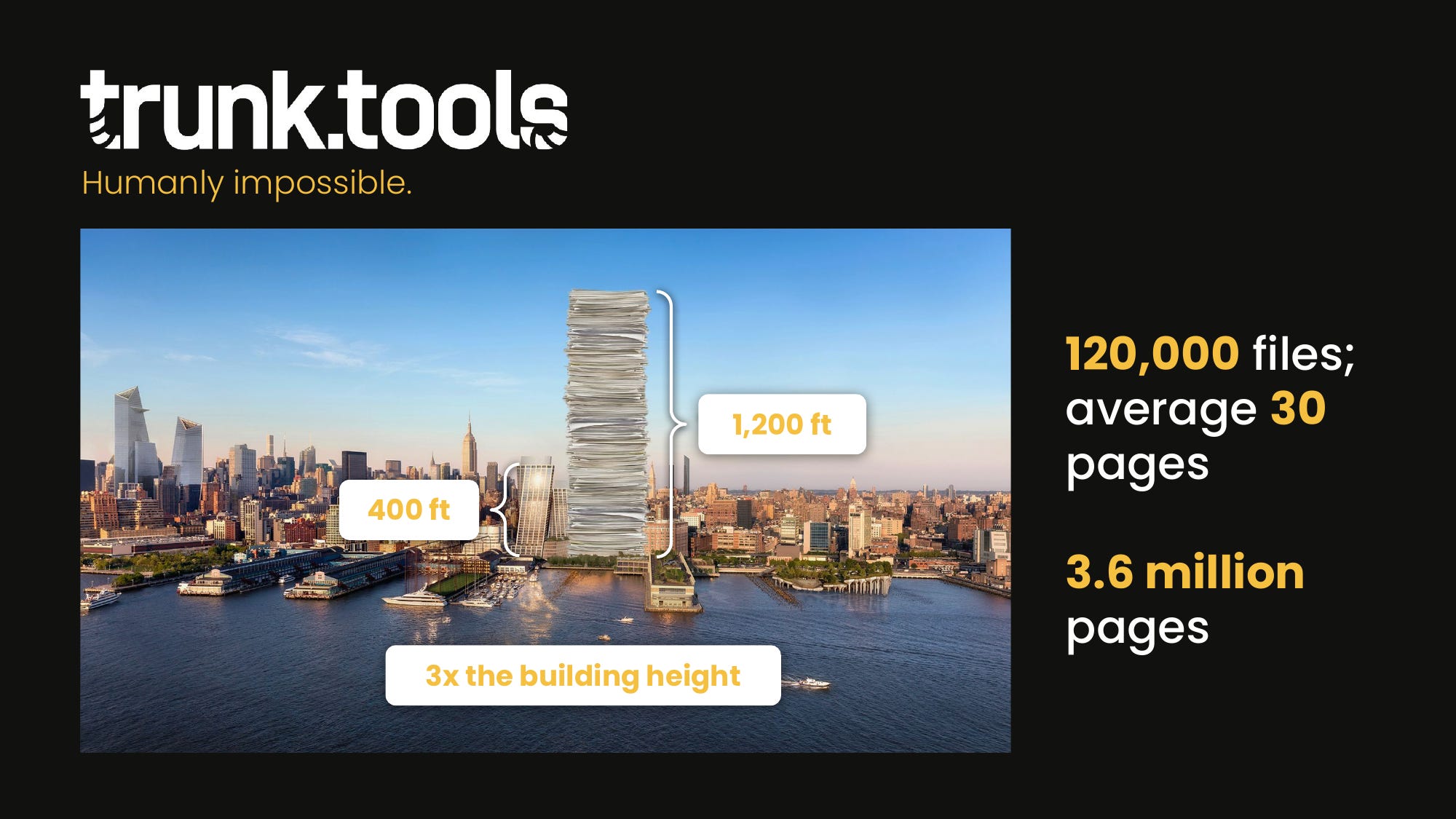 Trunk Tools Series B funding pitch deck slide