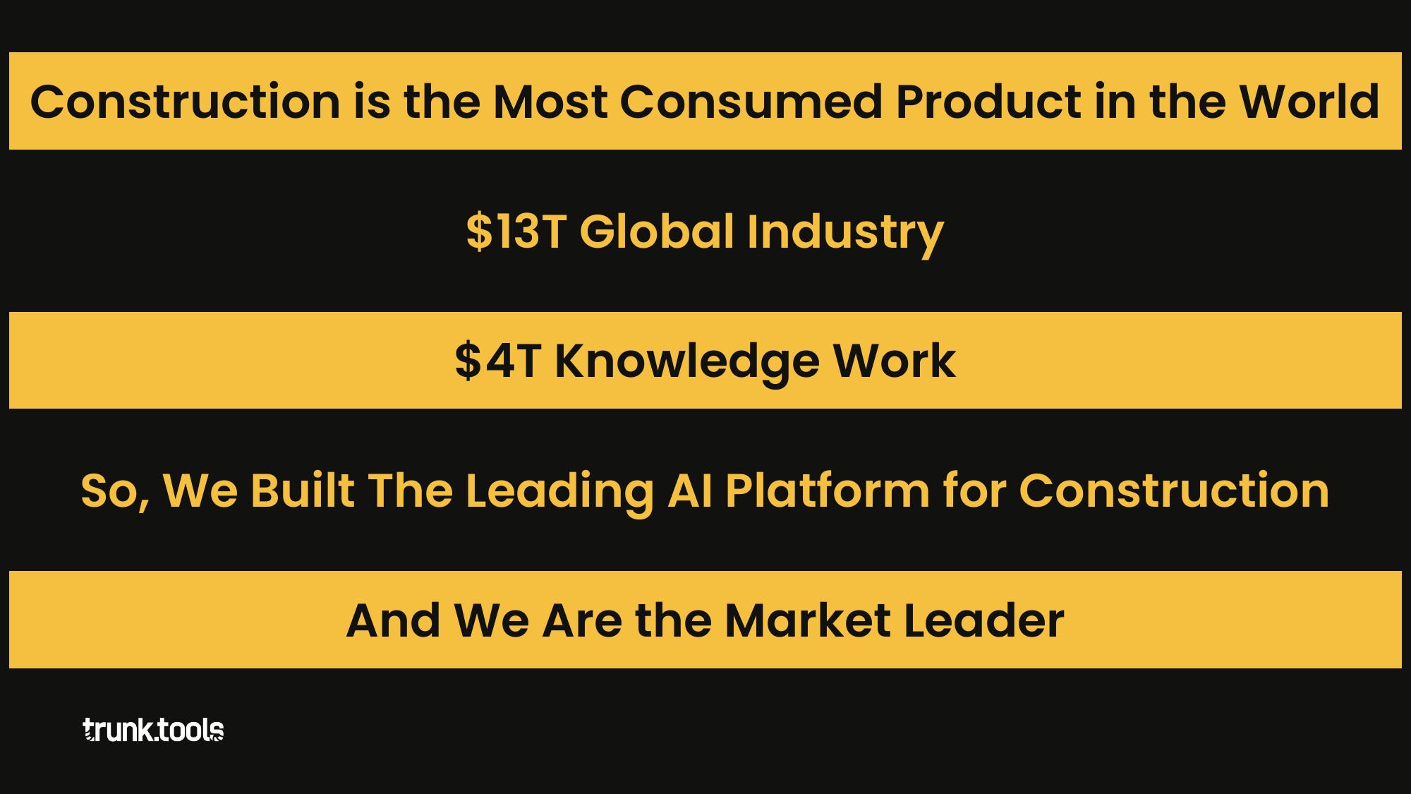 Trunk Tools pitch deck slides