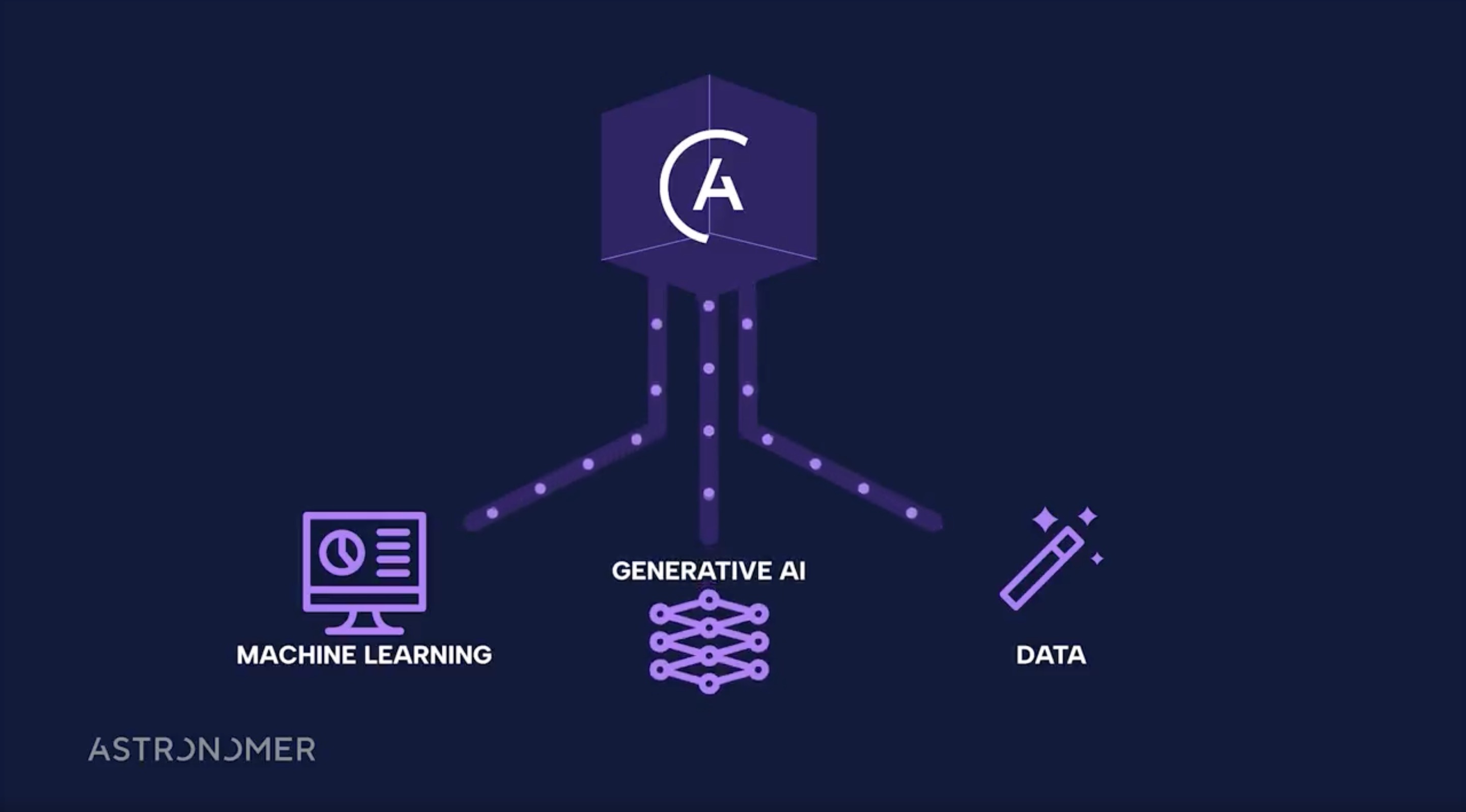 A blue graphic. 