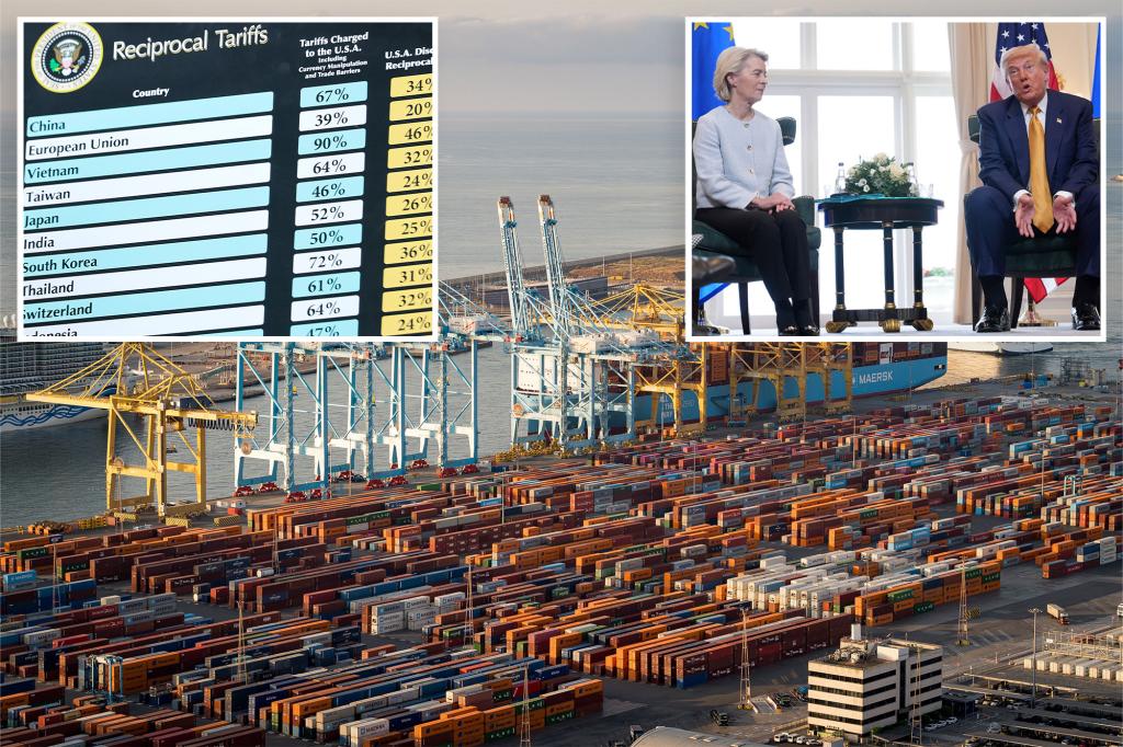 Trump strikes ‘biggest deal ever made’ with EU: Europeans will pay $1.6T, accept 15% tariffs after meeting with prez