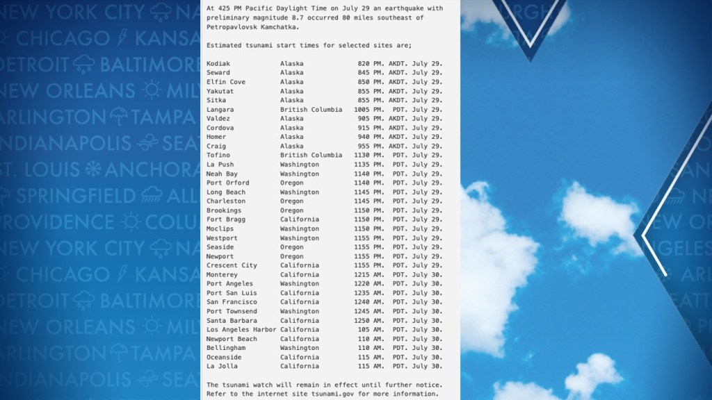 Tsunami watch information for various locations following an 8.7 magnitude earthquake.