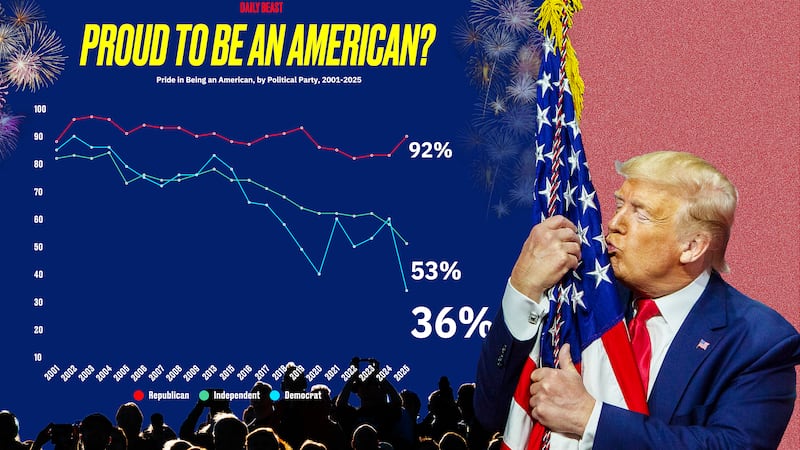 Donald Trump, gallup poll photo illustration