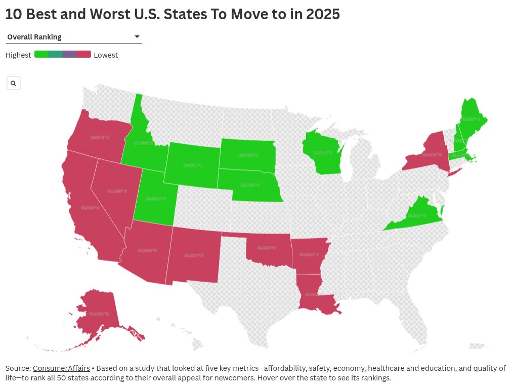 Map Shows Best and Worst States - Map Shows Best And Worst States To Move To In