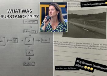State teachers union blasts regents exams for failing to match classroom curriculum: ‘Truly traumatic’