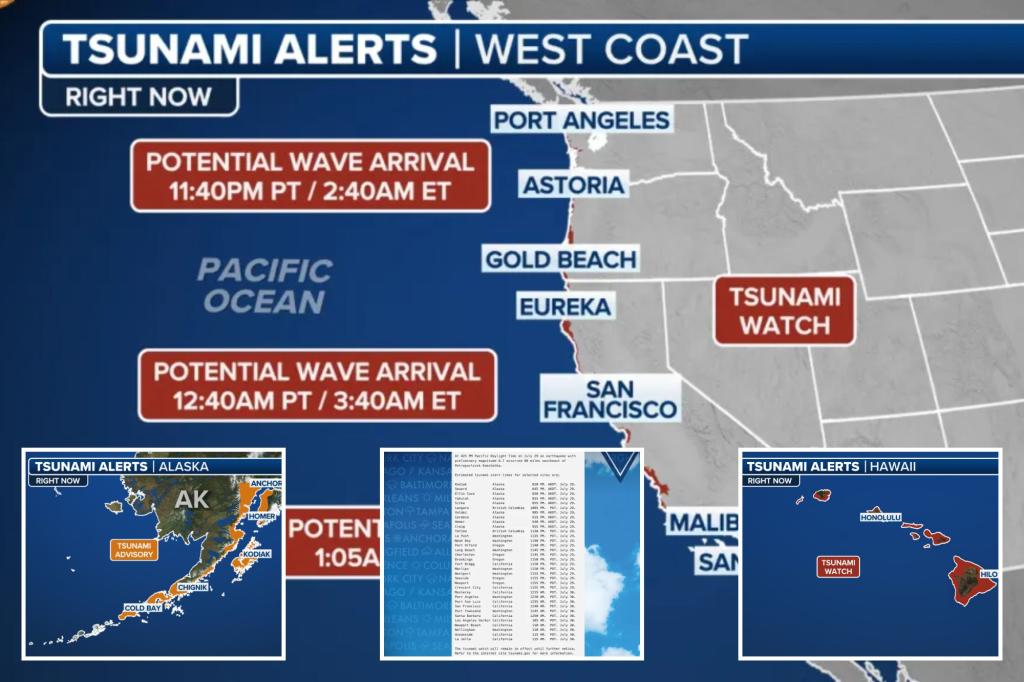 Tsunami alerts triggered for Hawaii, Alaska after massive 8.8 quake strikes off Russia