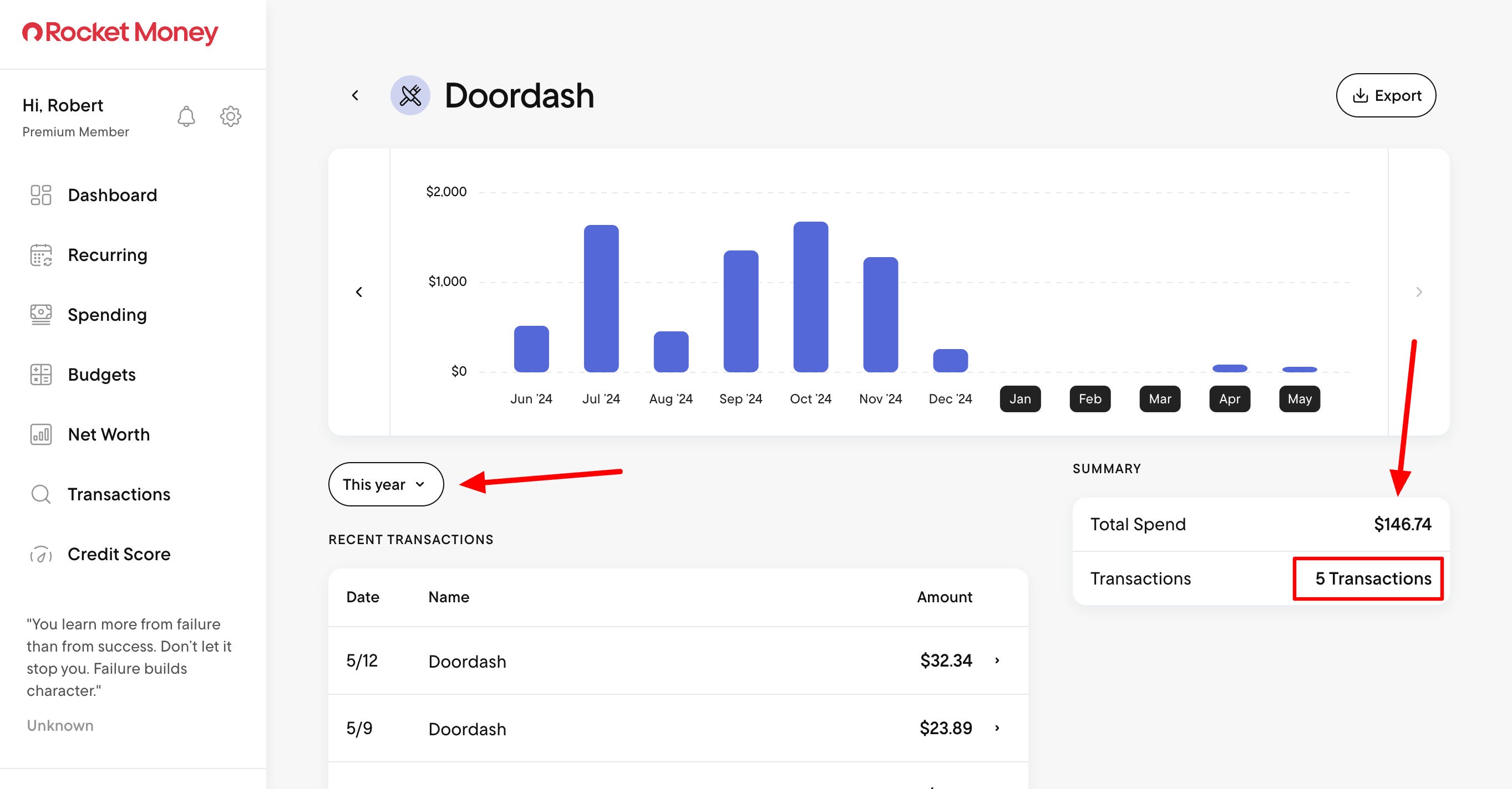 DoorDash spending break down