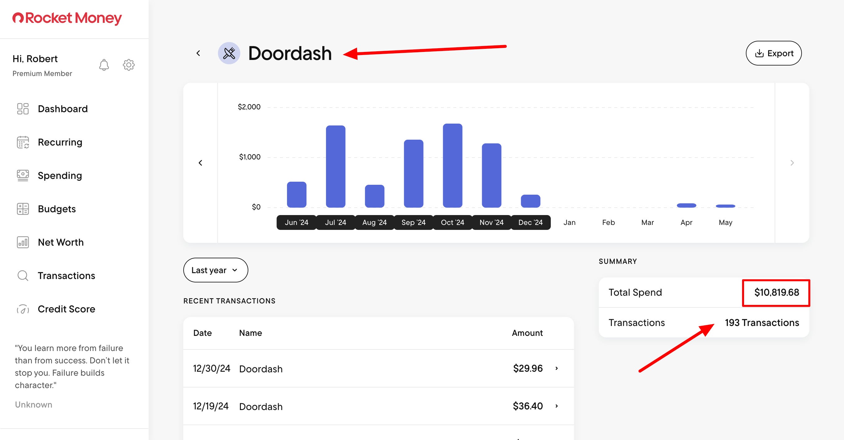 Breakdown of doordash orders