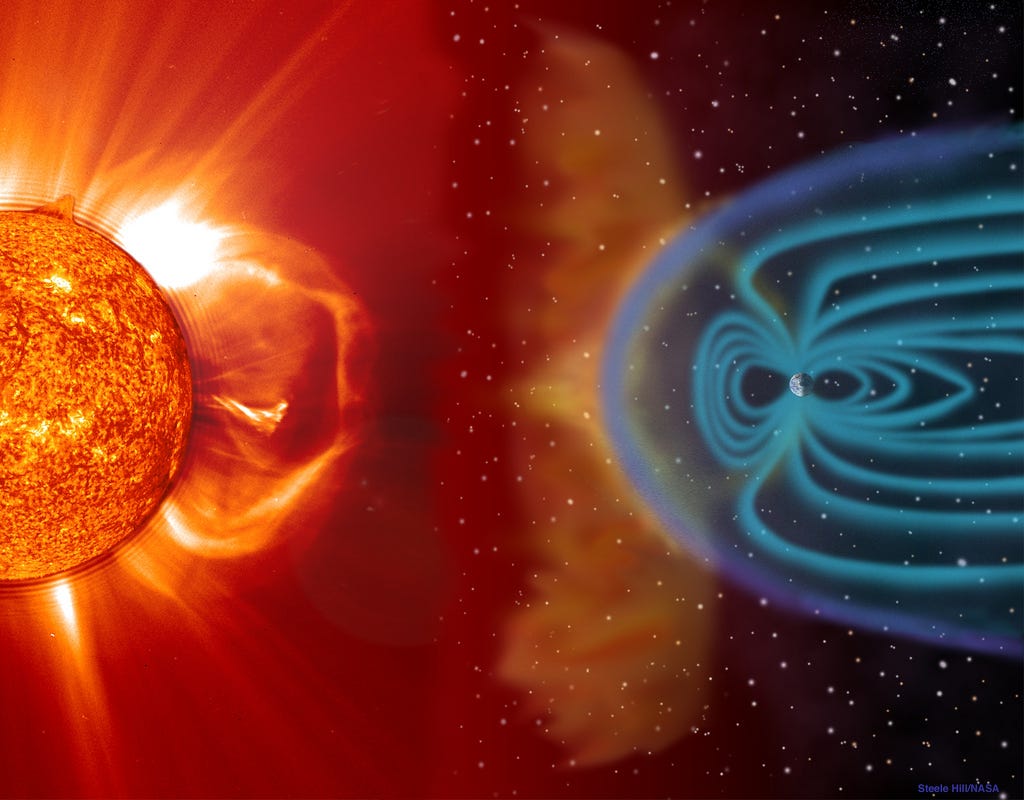 magnetic field coronal mass ejection earth sun storm goddard nasa