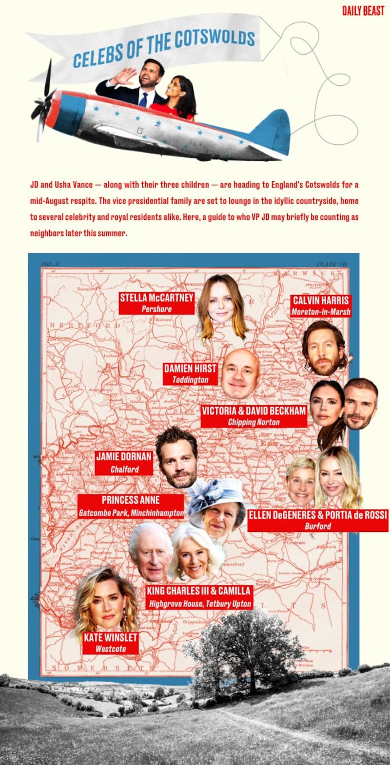 JD and Usha Vance — along with their three children — are heading to England's Cotswolds for a mid-August respite. The vice presidential family are set to lounge in the idyllic countryside, home to several celebrity and royal residents alike. Here, a guide to who VP JD may briefly be counting as neighbors later this summer.