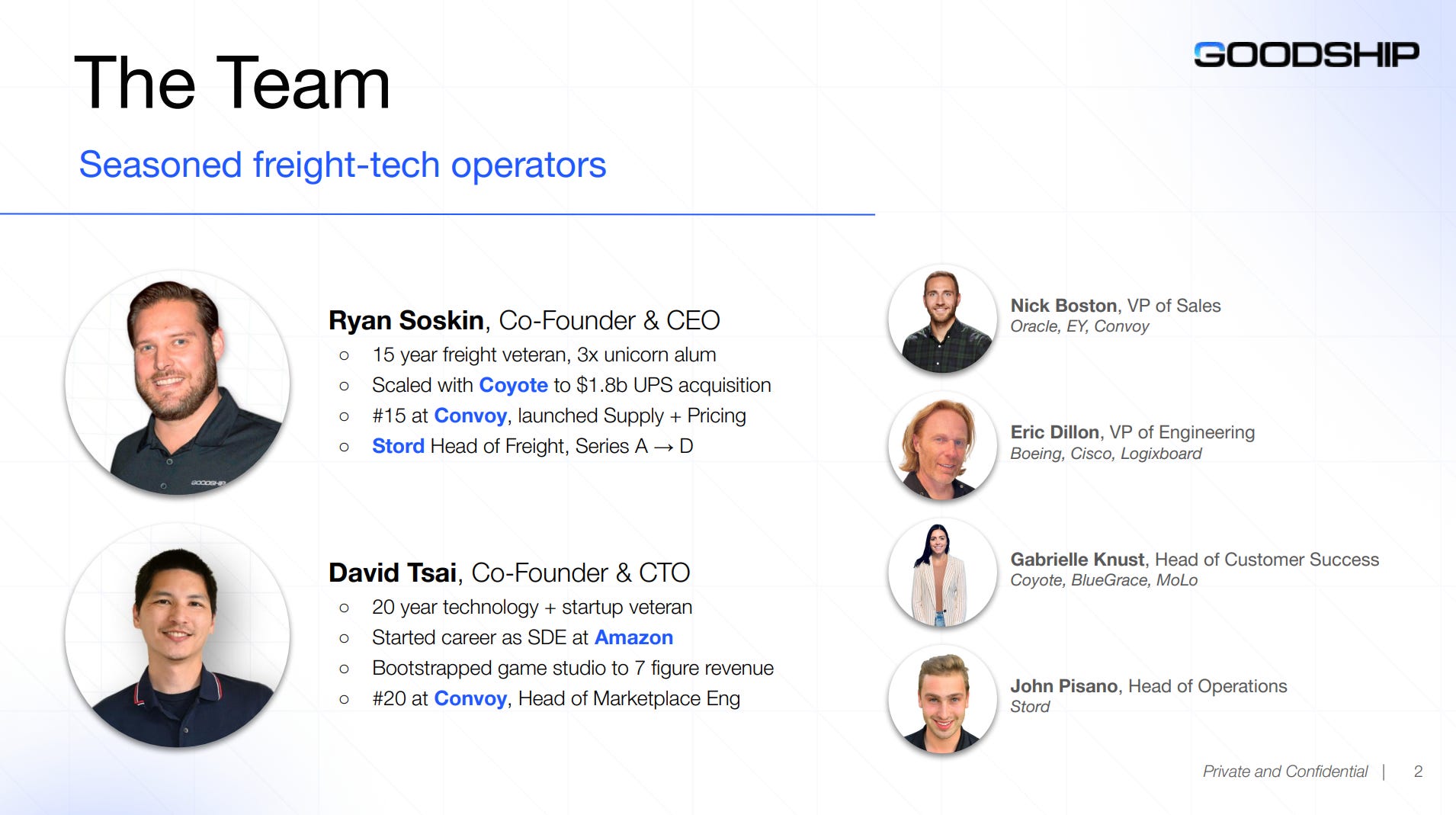 The Team 
Seasoned freight-tech operators