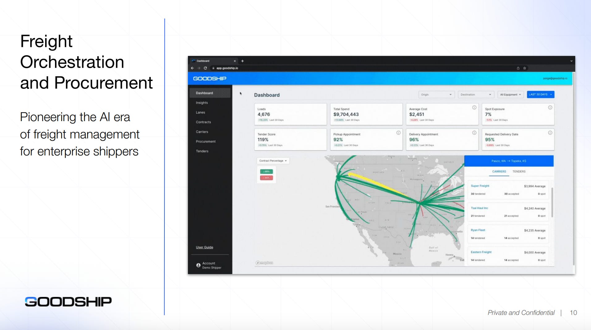 Freight Orchestration and Procurement
Pioneering the AI era of freight management for enterprise shippers