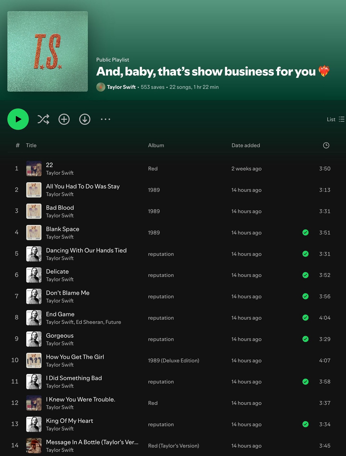Taylor Swift's spotify playlist
