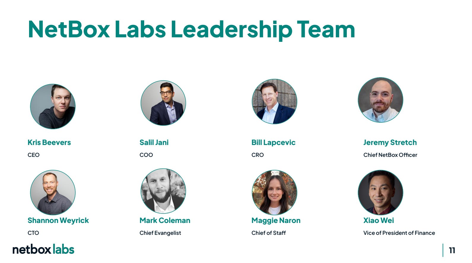 NetBox Labs Leadership Team