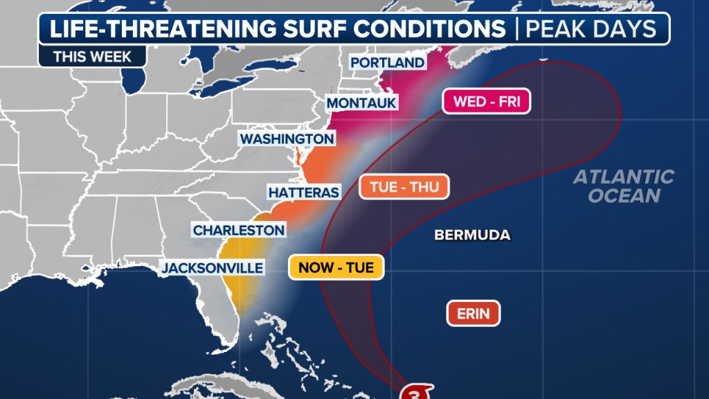 Coastal hazards expected through this week.