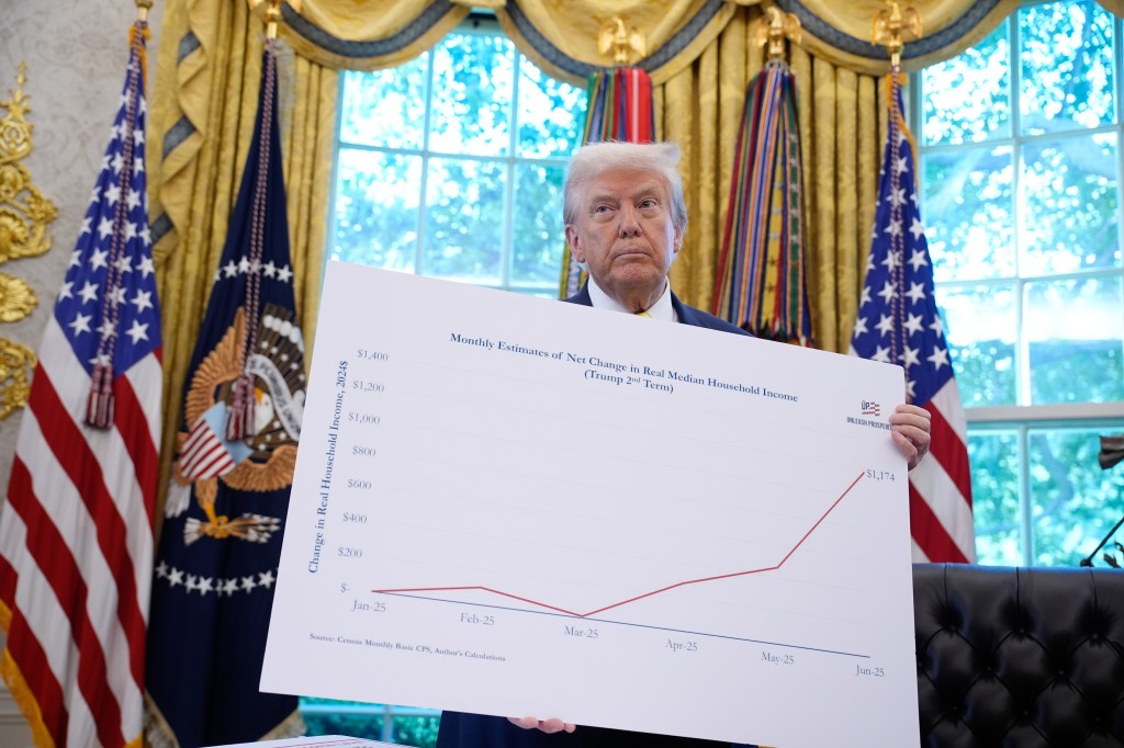 Donald Trump presenting a chart showing changes in real median household income.