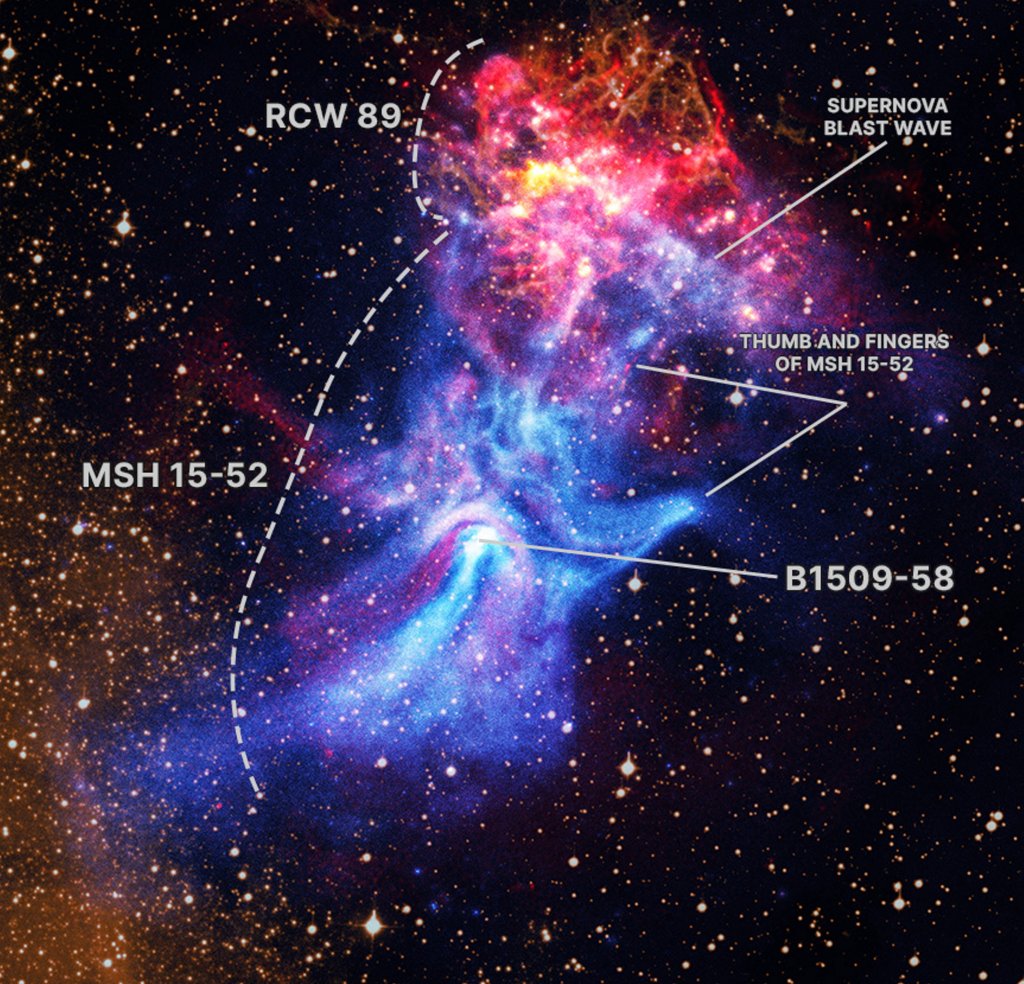 Composite image of Pulsar B1509-58 and its surrounding nebula, resembling a hand.