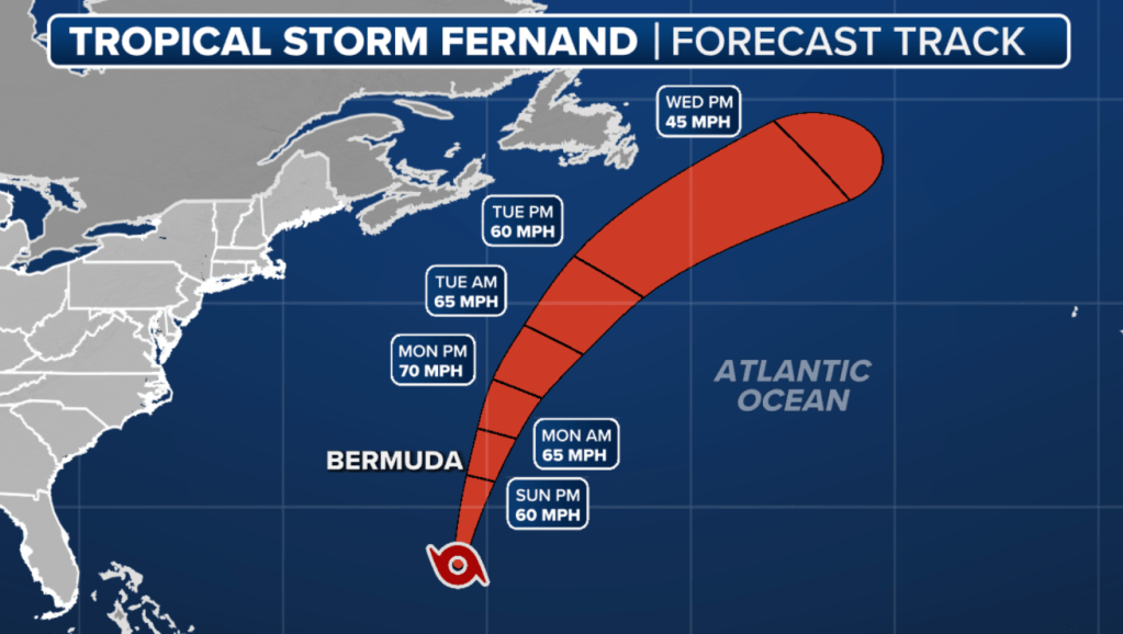 Forecast models show the cyclone is expected to approach hurricane strength but stay well east of the US coastline.