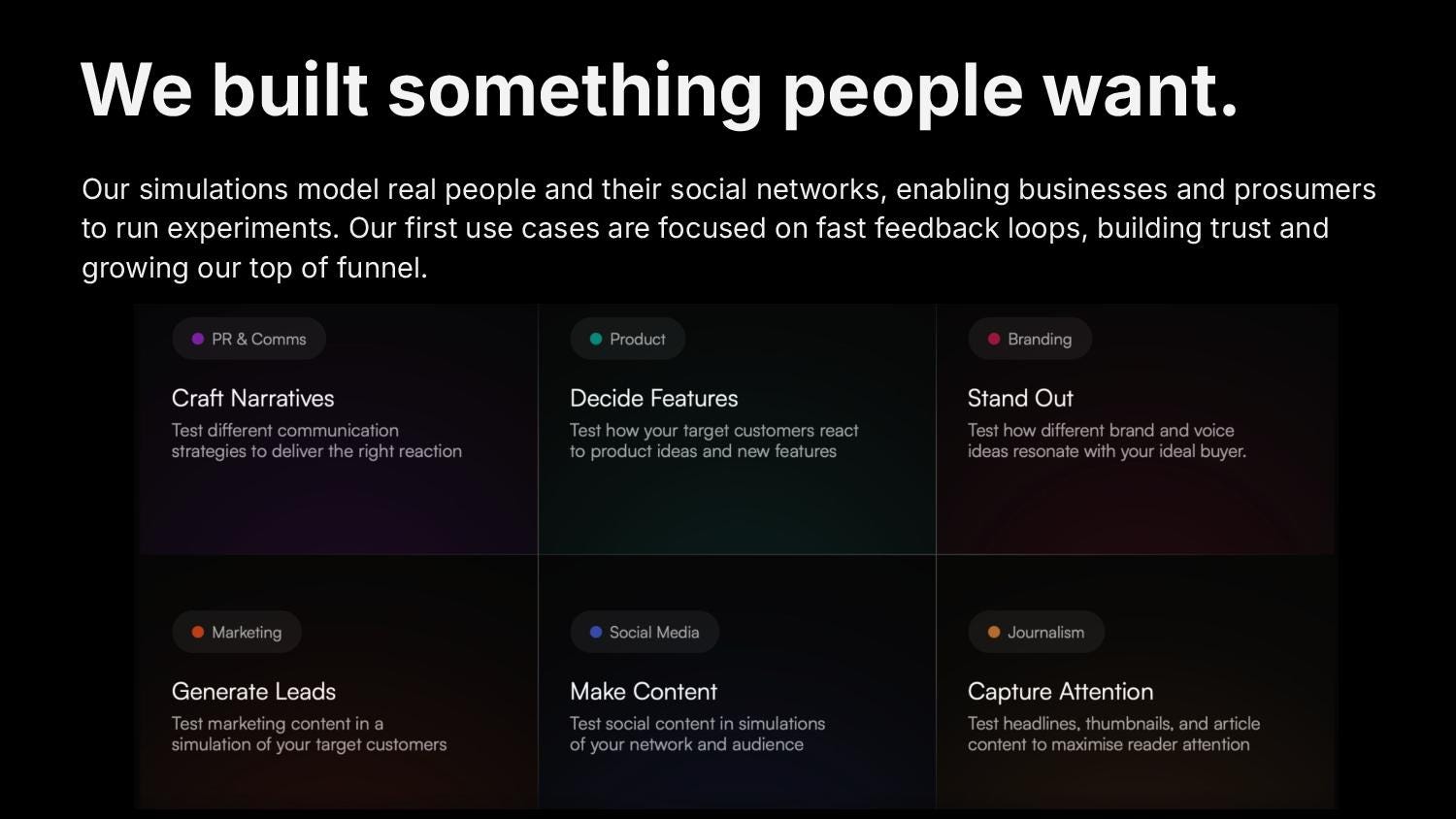 Artificial Societies