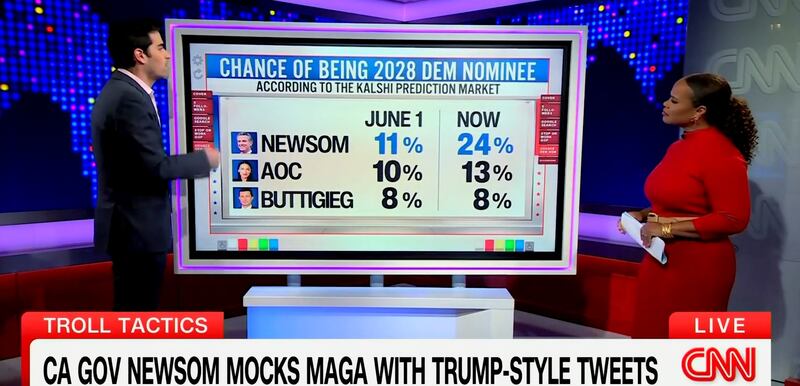 Harry Enten and Laura Coates showing polling numbers on CNN.