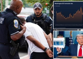 DOJ probing whether DC crime stats were manipulated