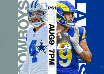 How to Watch Cowboys vs Rams: Live Stream NFL Preseason, TV Channel
