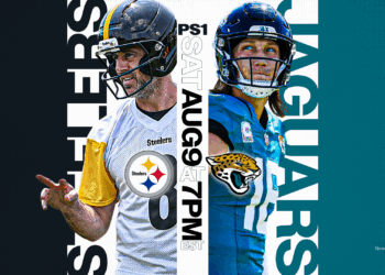 How to Watch Steelers vs Jaguars: Live Stream NFL Preseason, TV Channel