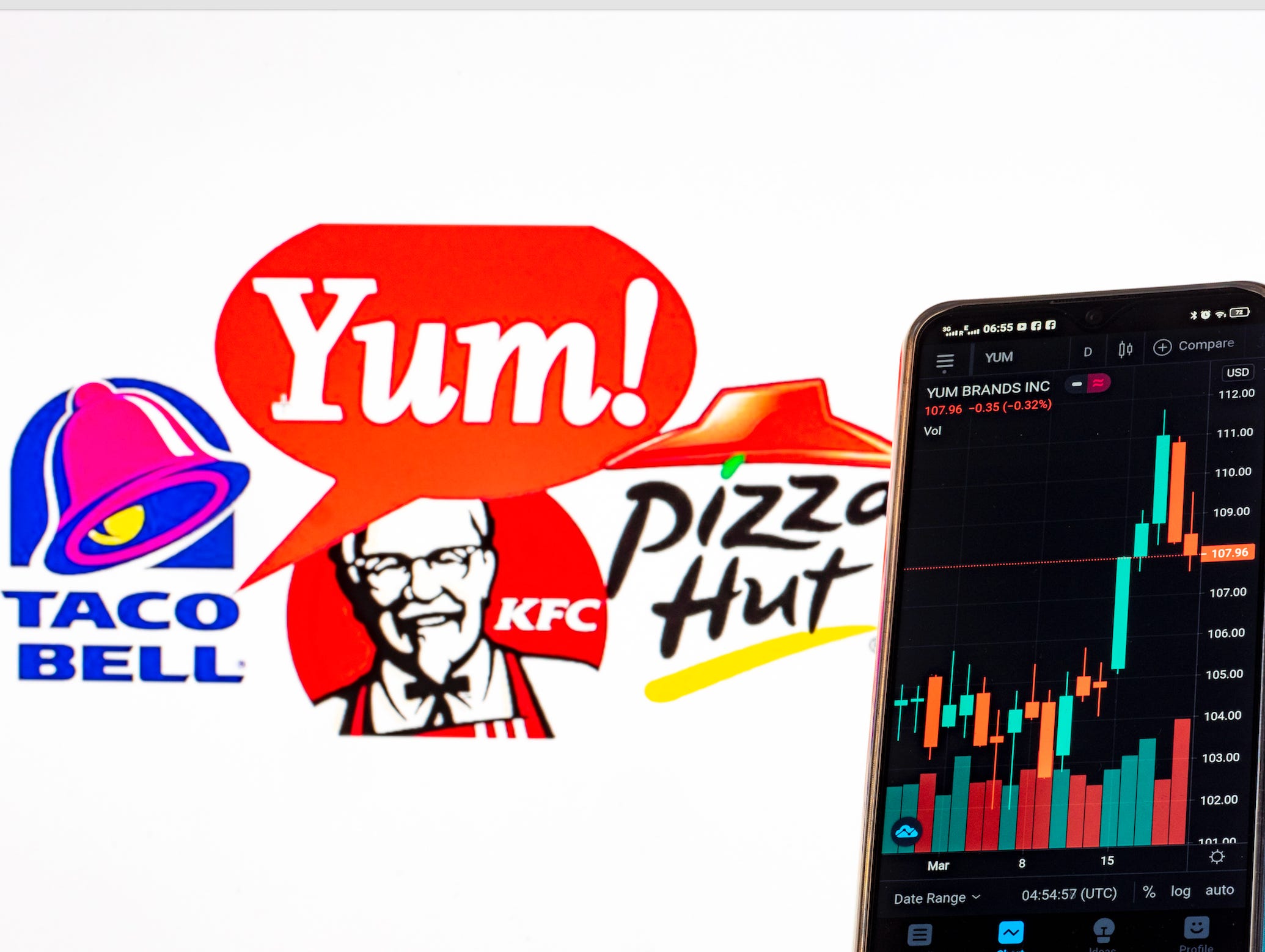 Analysts are bullish on Yum! Brands during a recession. The company owns Taco Bell, Pizza Hut, KFC, and The Habit Burger Grill.