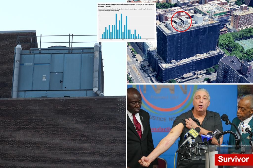 Sixth death confirmed in NYC Legionnaires’ outbreak