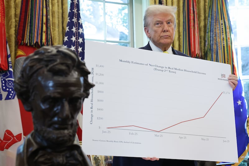 President Donald Trump displays a chart with economic data in the Oval Office on August 07, 2025 in Washington, DC.