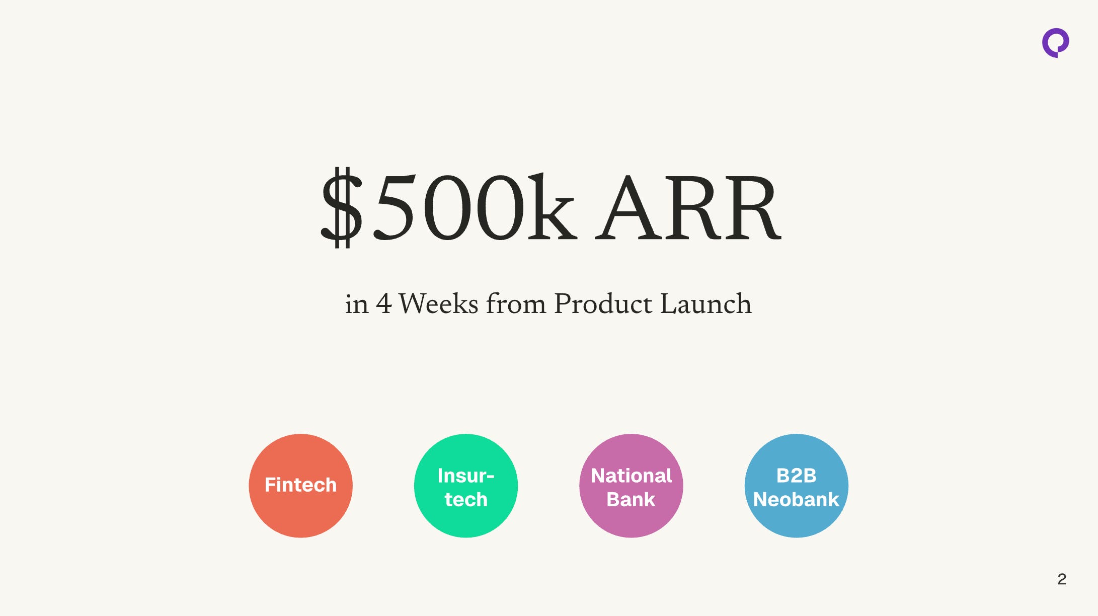 $500k ARR in 4 Weeks from Product Launch