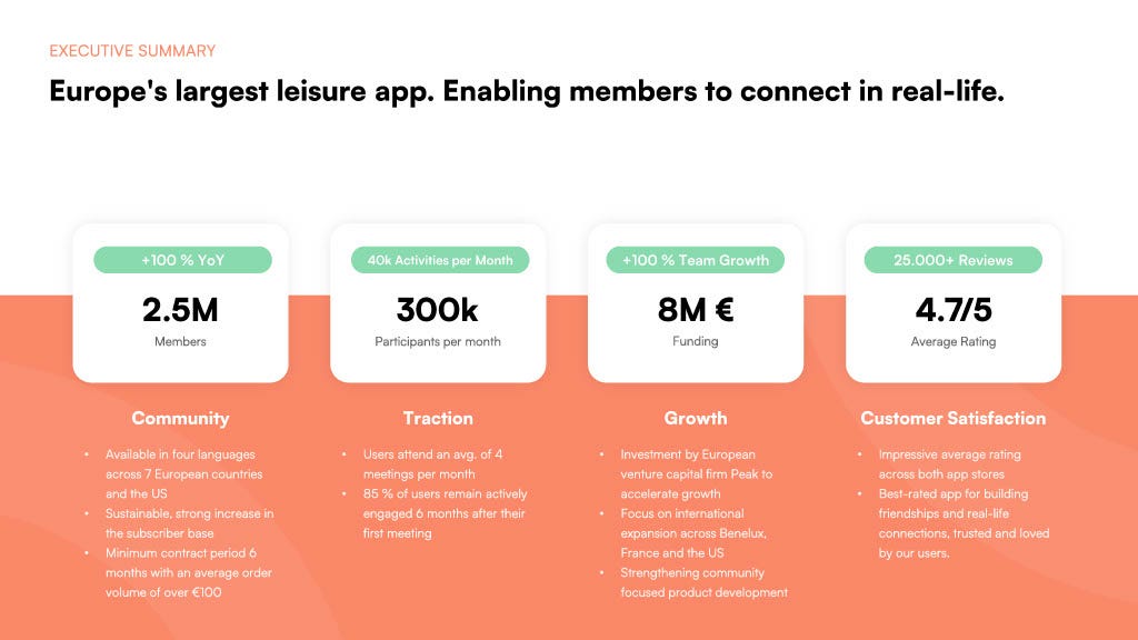 Europe's largest leisure app. Enabling members to connect in real-life.
+100% YoY
2.5M Members
40k Activities per Month
300k Participants per month
+100% Team Growth
8M € Funding
25.000+ Reviews
4.7/5 Average Rating