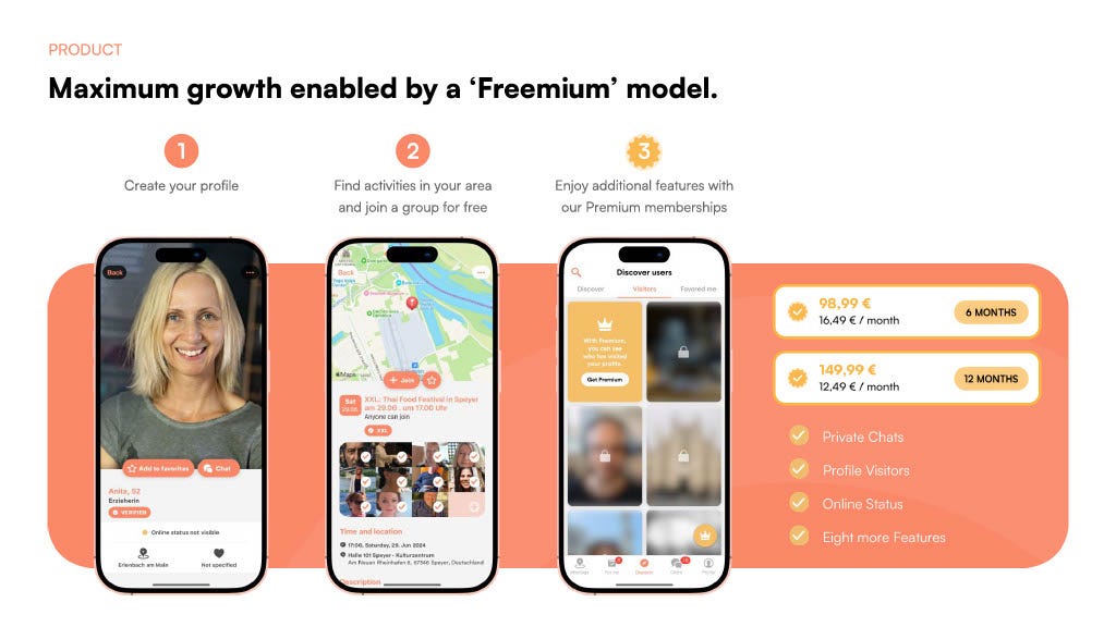 Maximum growth enabled by a 'Freemium' model.