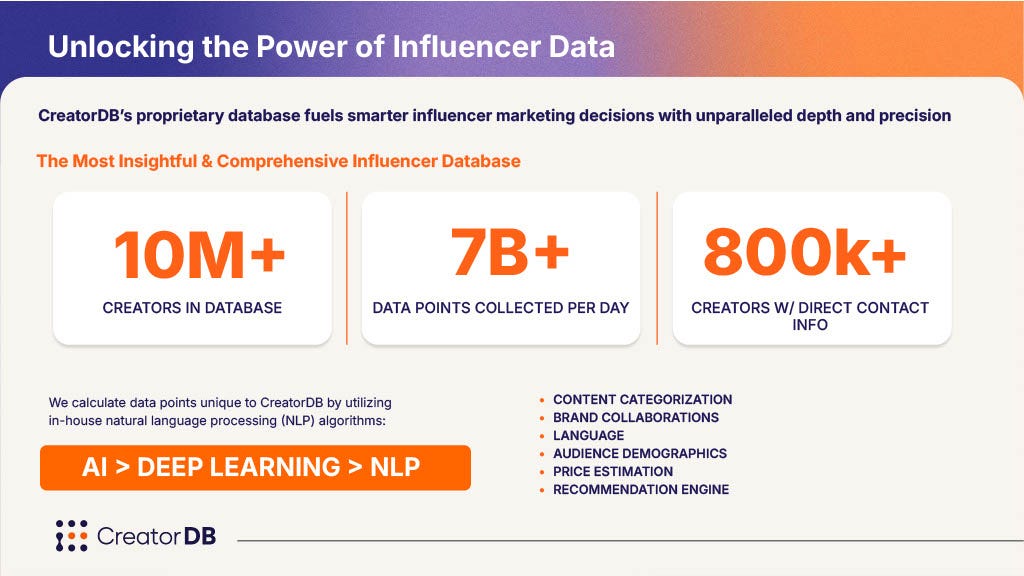 Unlocking the Power of Influencer Data