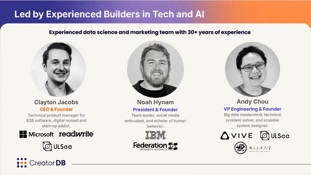 Led by Experienced Builders in Tech and AI
