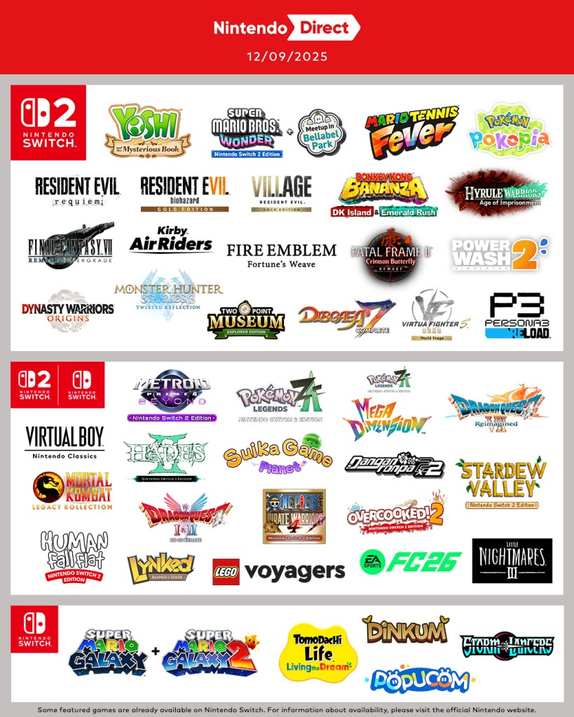waypoint-nintendo