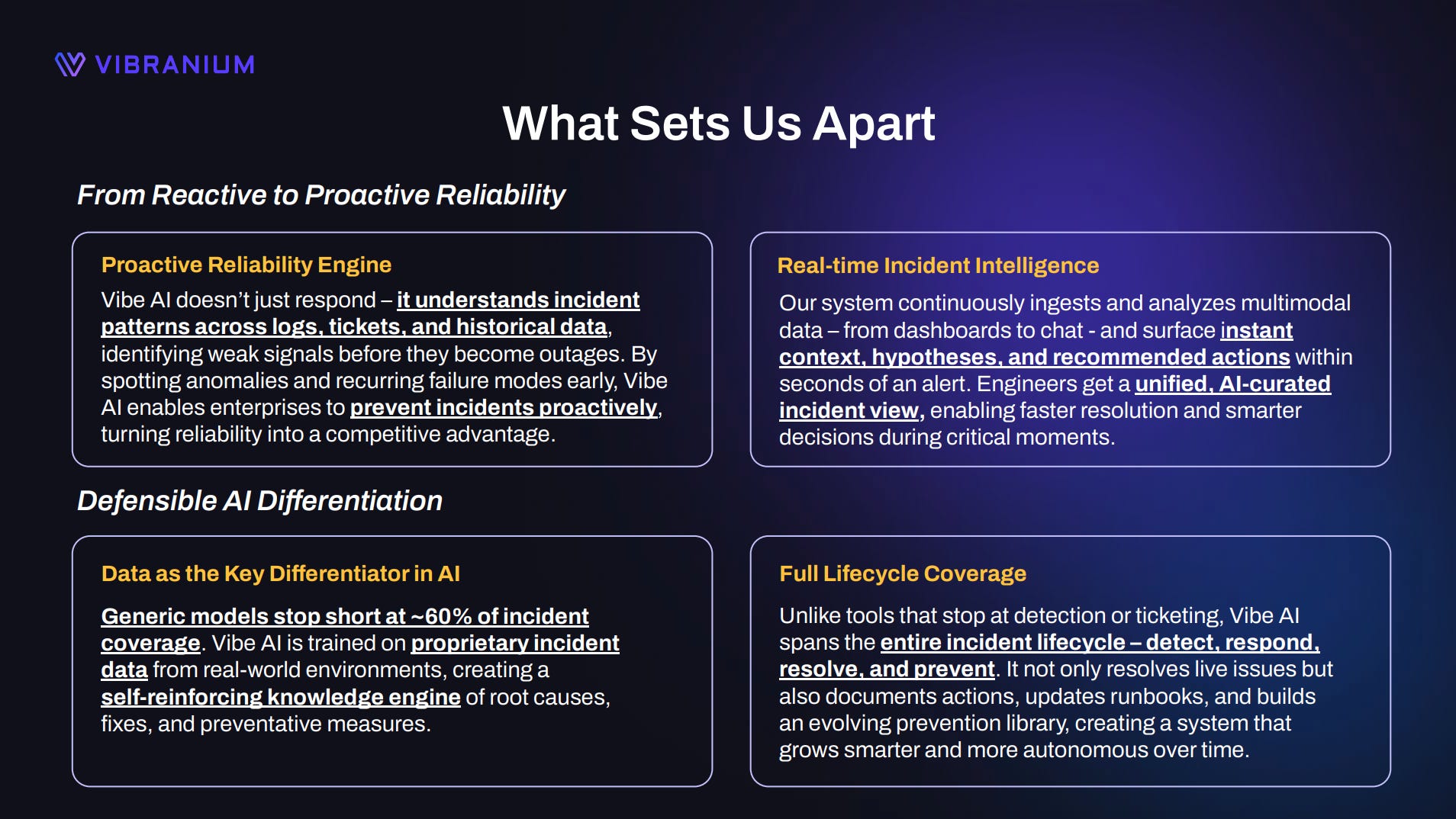 Vibranium Labs pitch deck